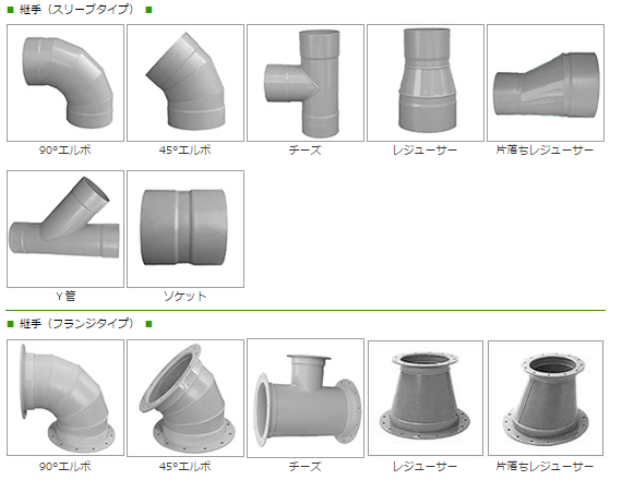 商品 サービス一覧 土木 建設 設備資材の販売 山宗株式会社